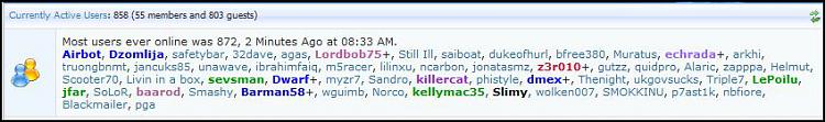 Most Users Online-yes.jpg