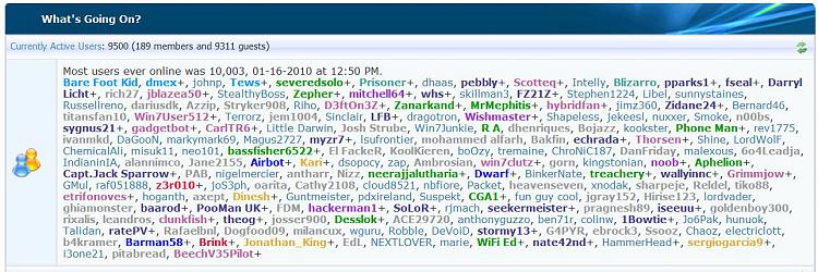 Most Users Online-most.jpg