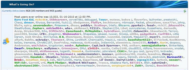 Most Users Online-9628.jpg