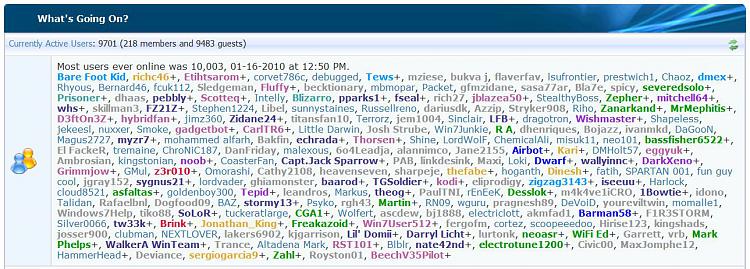 Most Users Online-9701.jpg