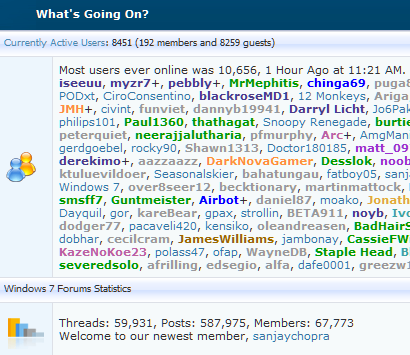 Most Users Online-most_users_06.png