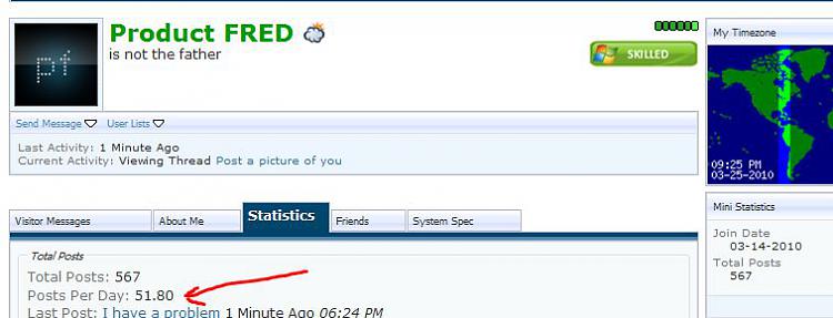 Daily Post Count-product-fred_stats_3-25_2010.jpg