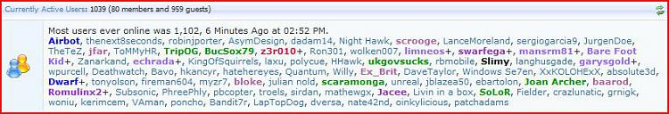 Most Users Online-mostusers.jpg
