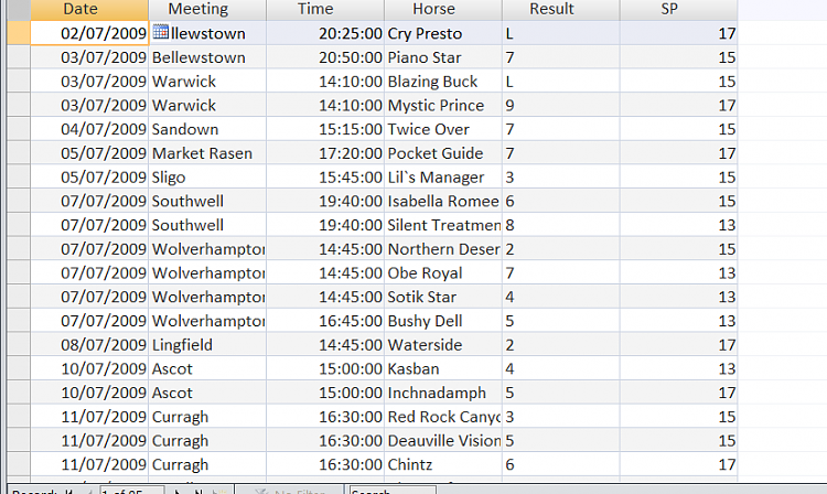 Any Horse Racing LAYING (odds to LOSE) followers-access3.png