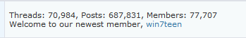 Most Users Online-new-members-3may10.png