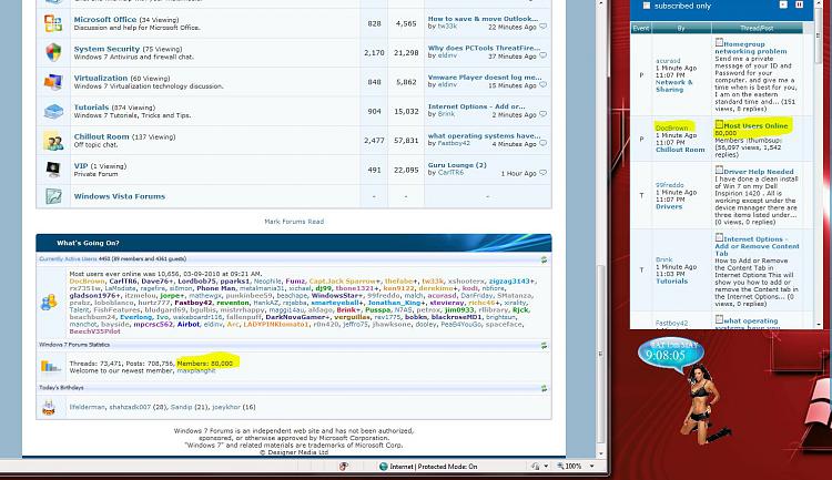 Most Users Online-80k_05-15_2010.jpg