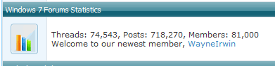 Most Users Online-capture.png