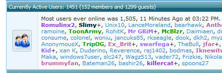 Most Users Online-most-online.png
