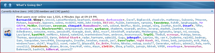 Most Users Online-sf-users-1520.png