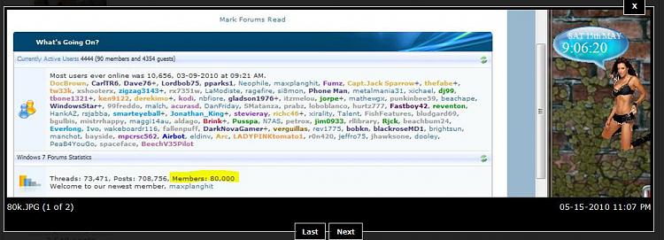 Most Users Online-700-000-posts.jpg