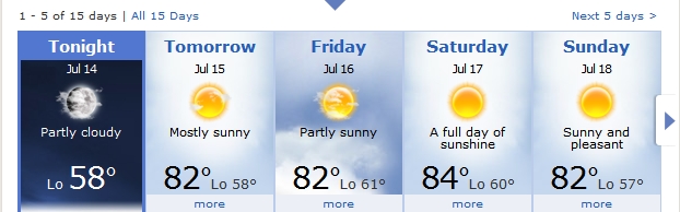 How Hot is it ?-5day.jpg