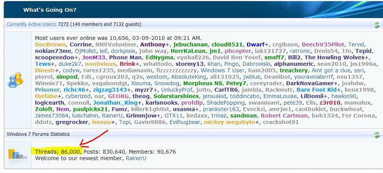 Most Users Online-86k_threads_7_25_2010.jpg