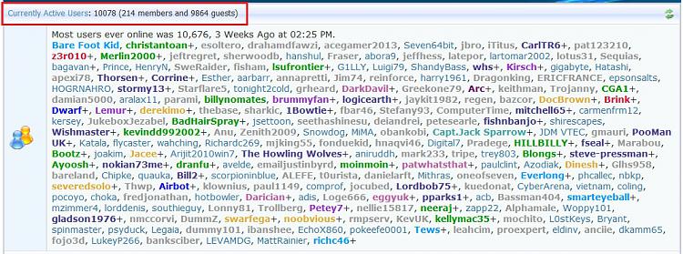 Most Users Online-1212.jpg