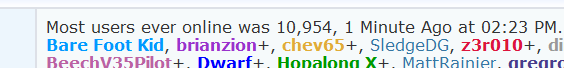 Most Users Online-capture.png