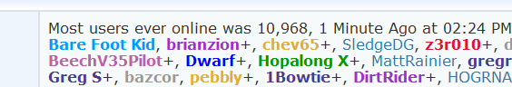 Most Users Online-capture.png