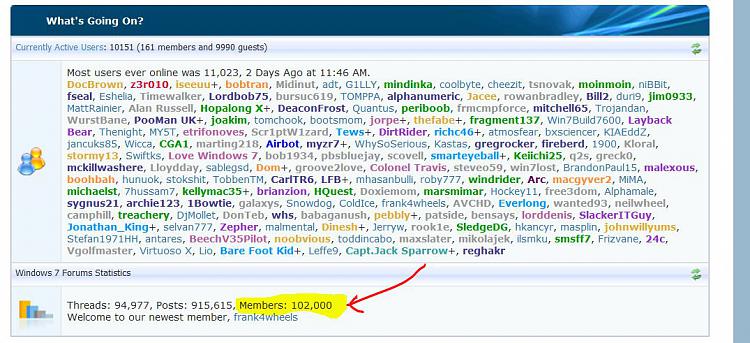Forum Milestones [2]-102k_members_9_9_2010.jpg