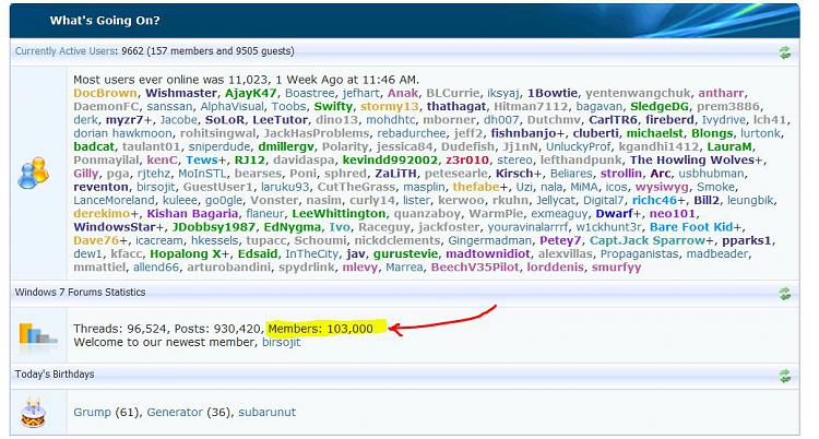 Forum Milestones [2]-103k_members_9_17_2010.jpg