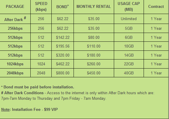 Rate Your ISP-isp_capture.png