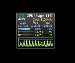 Gadget Installer is Missing-all_cpu_meter_gadget.jpg