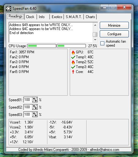 Is there a gadget that measures cpu heat?-speedfan_temps.jpg