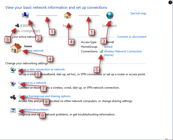 Basic Networking Information-icons.png