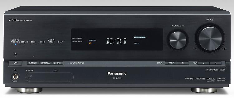 Photoshop Fun-panasonic-sa-bx500.jpg