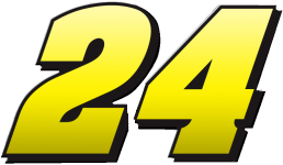 Custom Made Sig and Avatar [11]-jeff_gordon_number-24_wallpaper.png