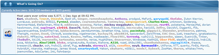 Custom SevenForums Gadgets-most_users2.png