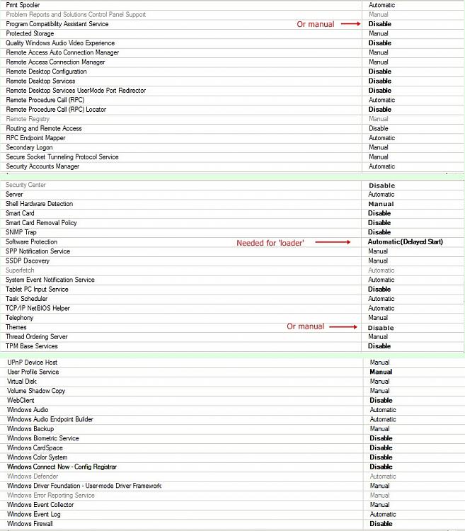 Detailed procedure using RT7 Lite-23-tweaks-services-vert.jpg