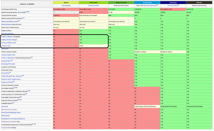 windows 7 basic..-7versions.png