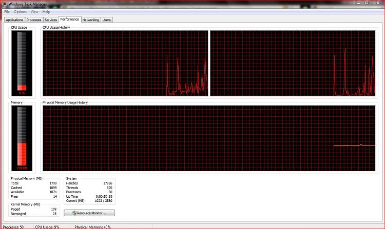 Realtek Alc262 @ Ati Sb600