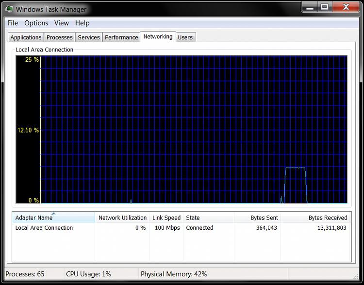 Windows 7 Blue Task Manager-taskmgr-2.jpg