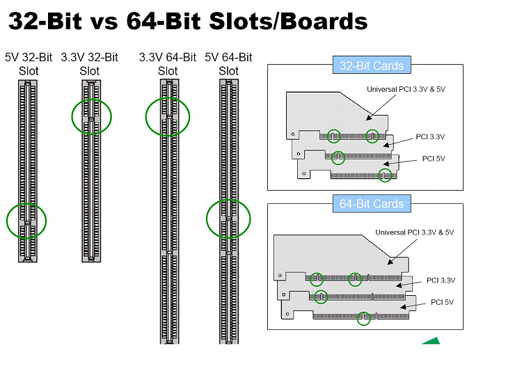 How can I get my usb drivers working?-slots.png