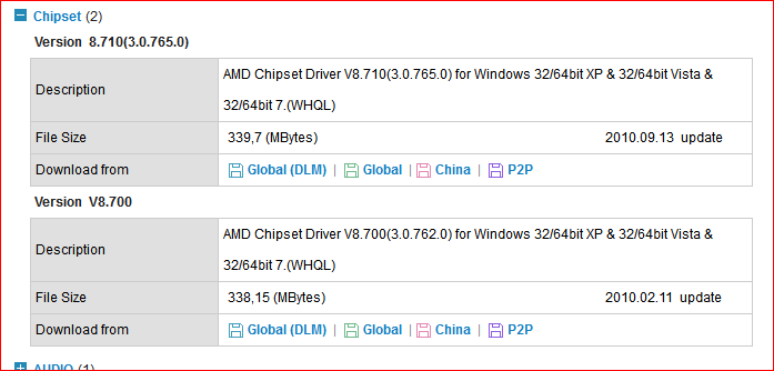 AMD Athlon II X4 640-chpiset.png