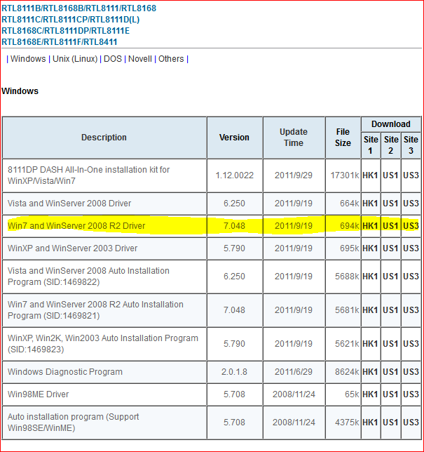 Amd phenom ii sales x6 1055t drivers