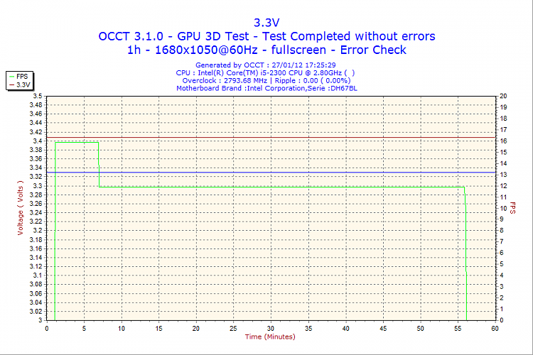 AMD driver stop working and recovered (help!!!)-2012-01-27-17h25-volt3.png