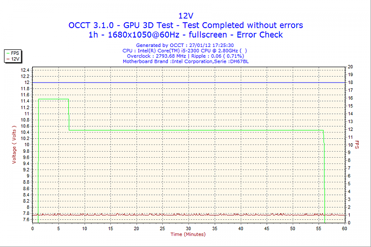 AMD driver stop working and recovered (help!!!)-2012-01-27-17h25-volt12.png