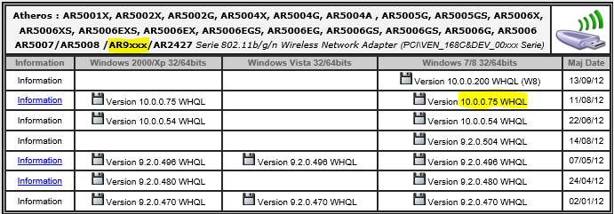 How To Update Atheros Drivers-capture.png