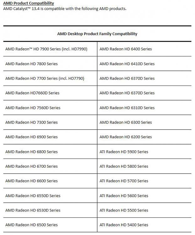 ATI gpu driver fails to install, says Windows does not support it-ccc.jpg