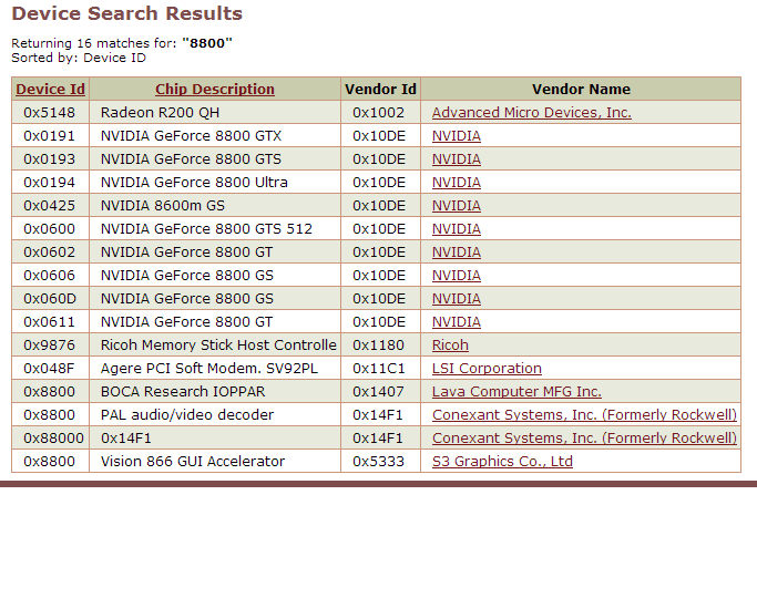 IDE ATA/ATAPI driver missing?-result.png