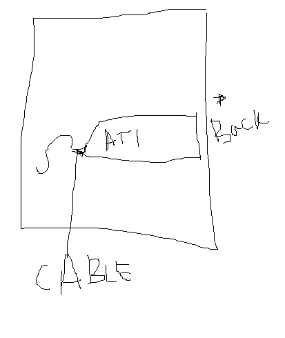 trouble updating driver for AMD Radeon 6570 HD-ati-card.jpg