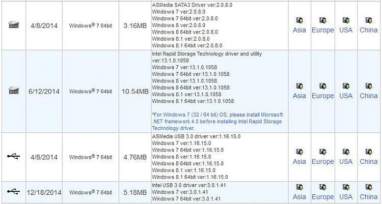 Hi where can i find the newest win7 64 drivers for asrock extreme6 z97-capture.jpg