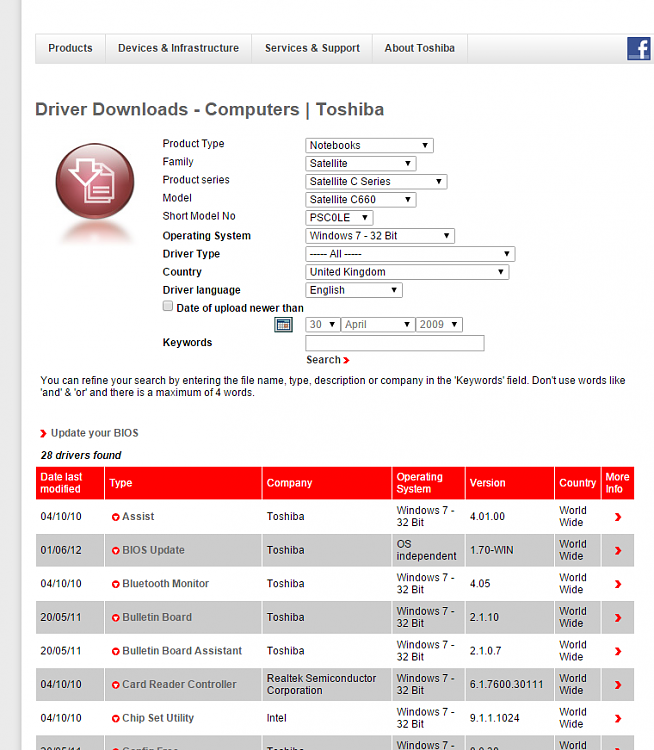 Toshiba Satellite C660 WiFi and LAN Driver Problem-2015-11-06_17h58_17.png