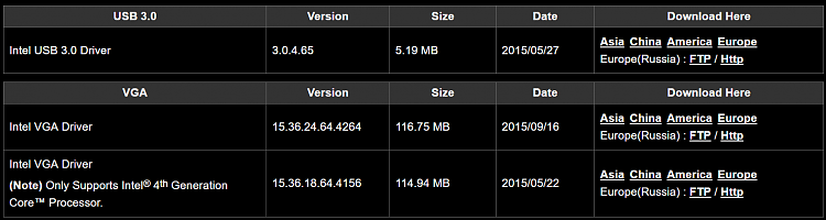 Ethernet Controller Driver, (Code 28)-2016-06-26_21h05_32.png