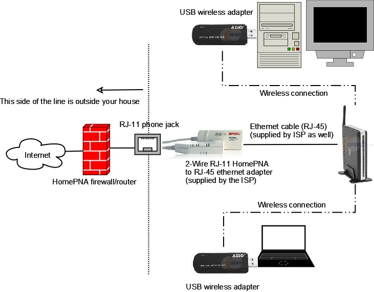 Windows 7 driver solution-diagram1.jpg