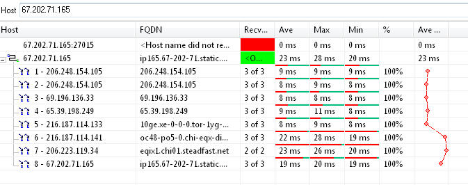 Windows 7 High Ping Fix-tracert.png