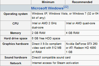 Skyrim on ultra with 12gb RAM-capture.png