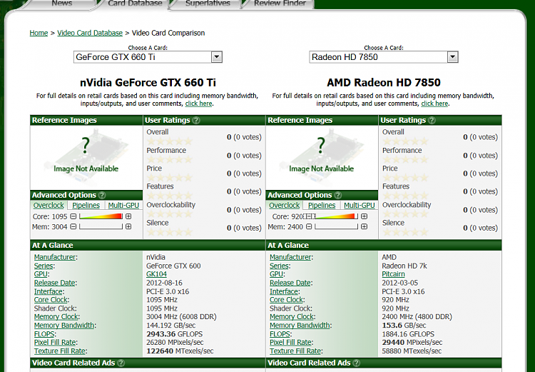 Who is Best GTX 660 OC vs ATI 7850 2GB DDR5 OC-videocard.png