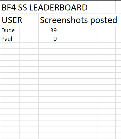 BF4-bf4-ss-leaderboard.png