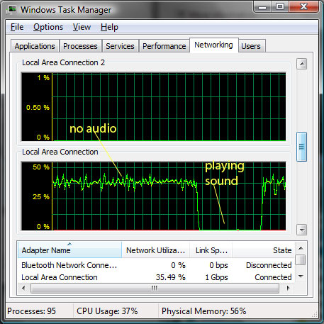 &quot;lag&quot; in online games with Windows 7-audionetgraph.jpg